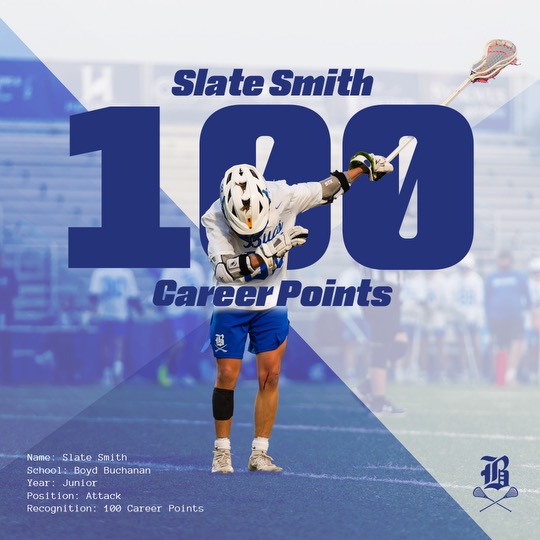 Slate Smith 100 Career Points